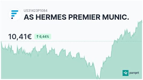 hermès aktie dividende|hermes stock dividend date.